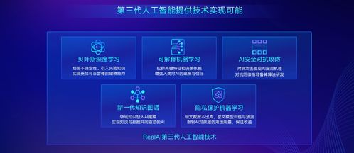 第三代人工智能基礎(chǔ)設(shè)施 一場(chǎng)技術(shù)應(yīng)用的常識(shí)普及運(yùn)動(dòng)